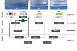 黑马难敌巅峰板鸭❗西班牙3-0完胜俄罗斯挺进08欧洲杯决赛