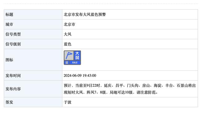 哈队谈奥尼尔：现在的中锋防不住他 但他自己也得出来防挡拆